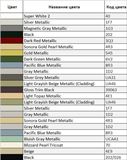 Накладки на передние фары (реснички) Toyota LC Prado 150 2009-2013
